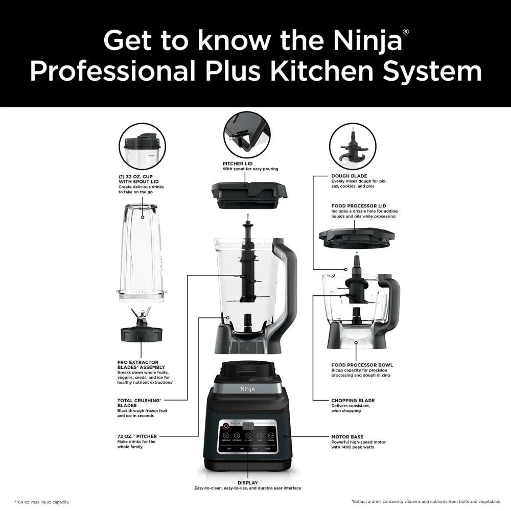 Ninja Professional Plus Kitchen System Blender and 8-Cup Food Processor with Auto-iQ - Image 4