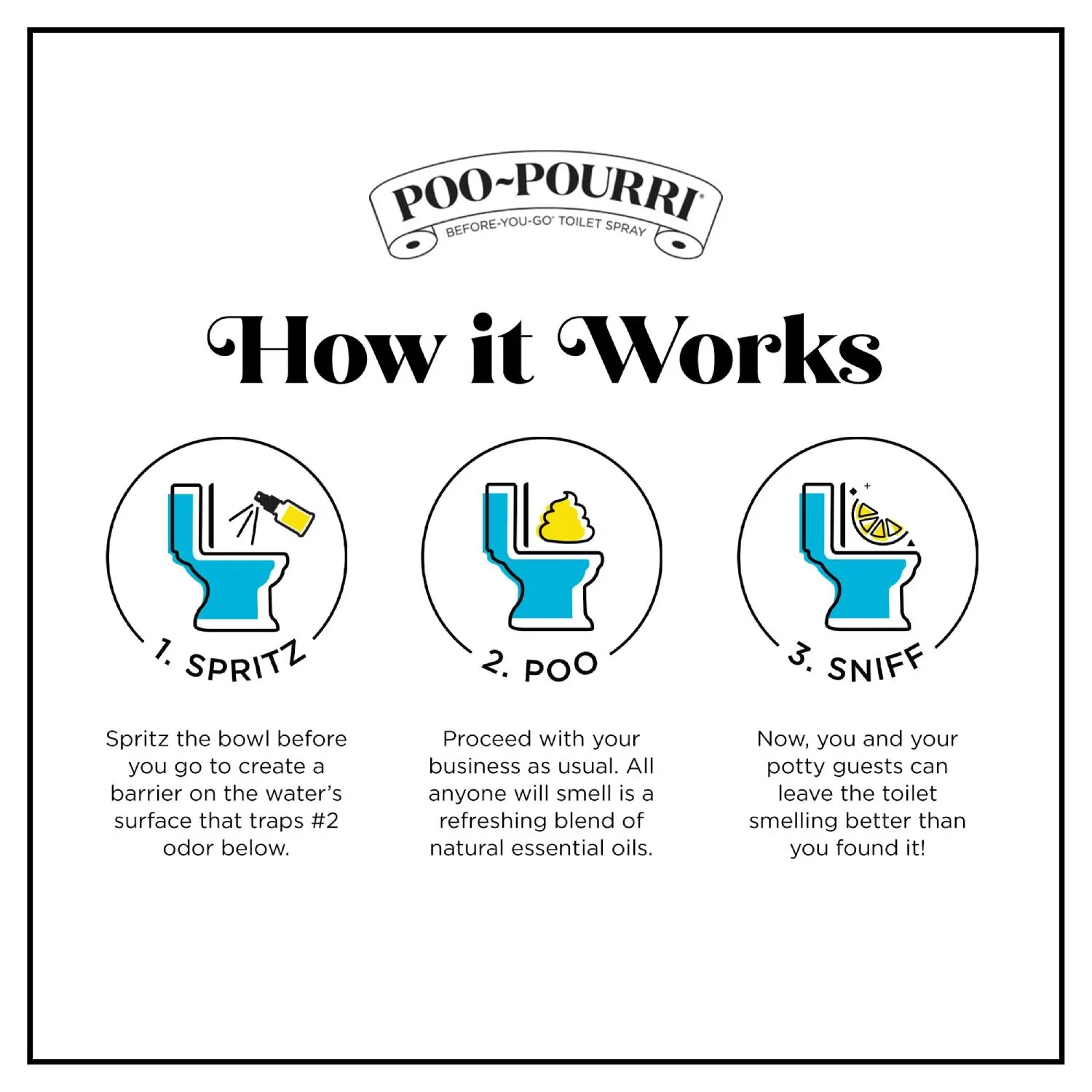Poo Pourri - Tried and True - 2 of 3.4 oz &  2 of 1 oz - 4 Count - Image 3